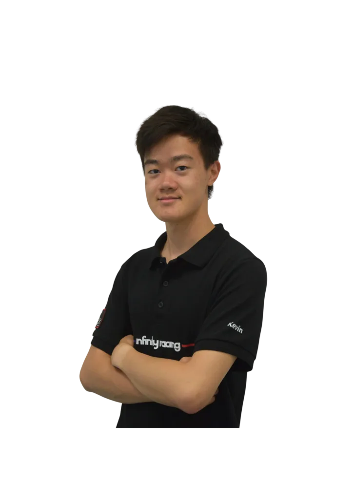 Kevin Luo